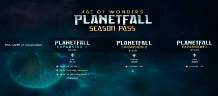 Age of Wonders: Planetfall Season Pass