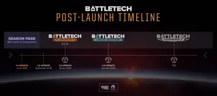 BATTLETECH Season Pass