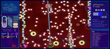 Cure for Danmaku Synd