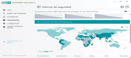 ESET Internet Security