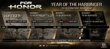 For Honor Year 3 Pass