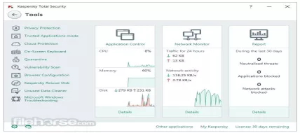 Kaspersky Total Security 2020