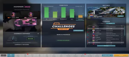 Motorsport Manager Challenge Pack