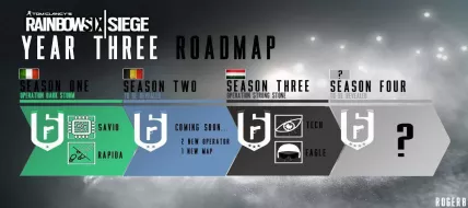 Rainbow Six Siege Year 3 Pass