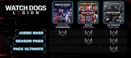 Watch Dogs Legion Season Pass