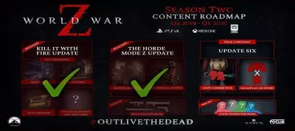 World War Z Season Pass