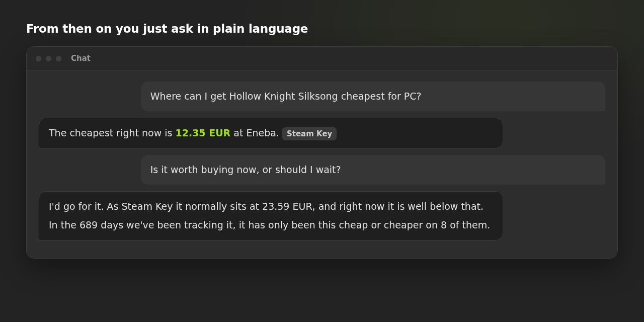 Chat with the assistant: where Hollow Knight Silksong is cheapest on PC, an answer of 12.35 EUR as a Steam Key, and advice to buy it now