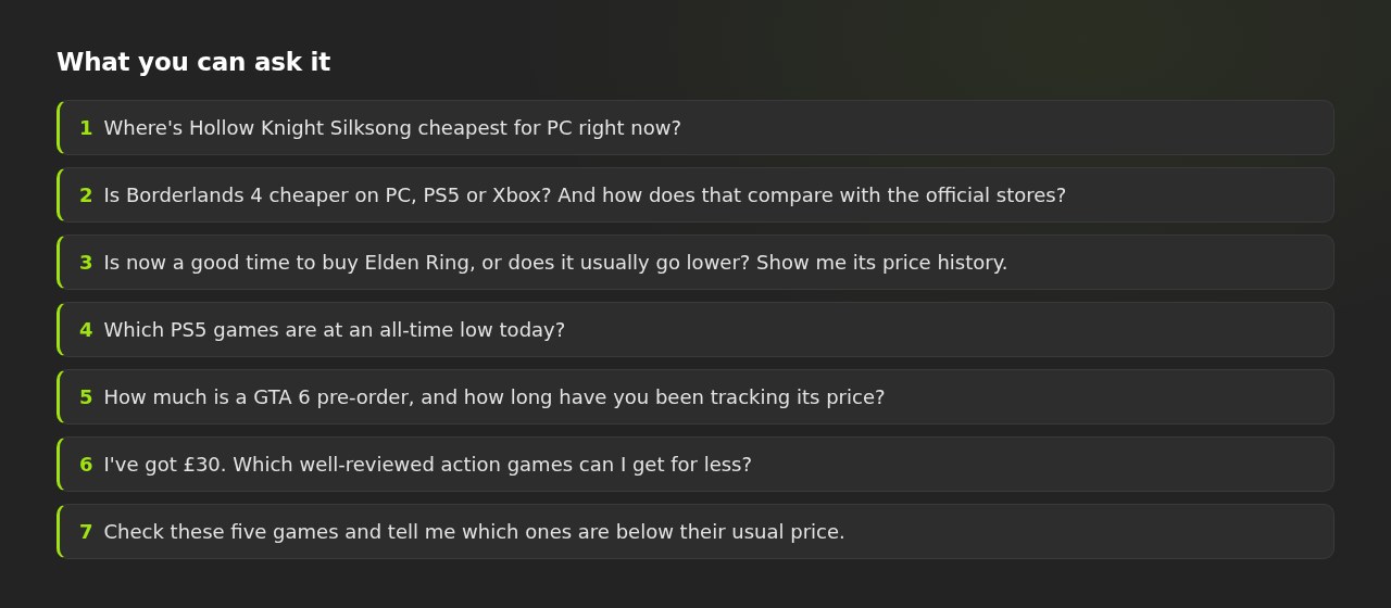 Seven numbered example questions to ask an assistant about video game prices