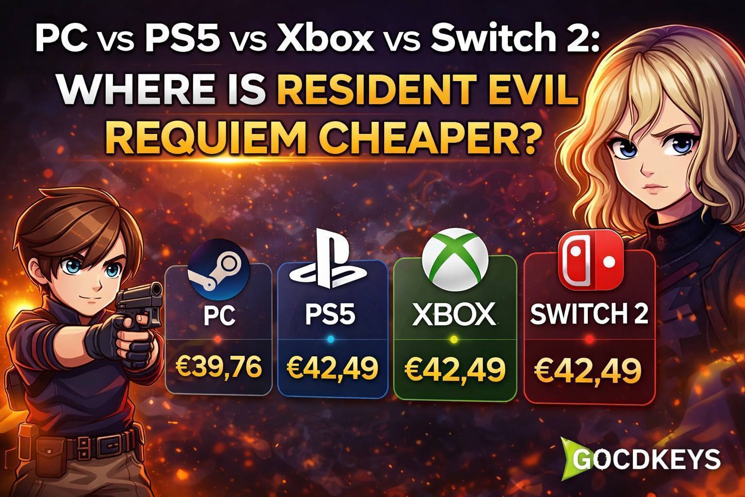 PC vs PS5 vs Xbox vs Switch 2: where is Resident Evil Requiem cheaper?