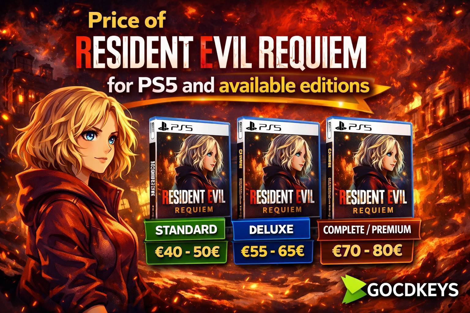 Price of Resident Evil Requiem for PS5 and available editions