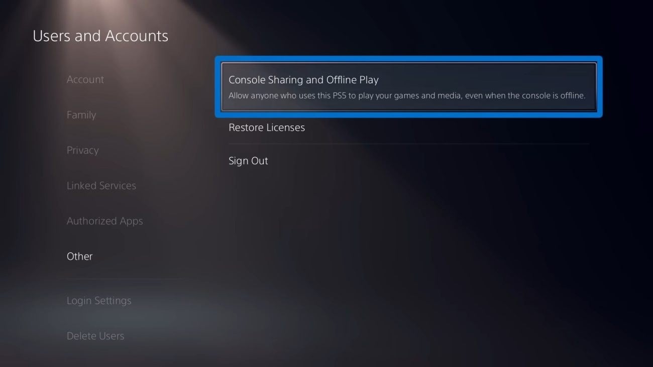 Console Sharing and Offline Play option highlighted