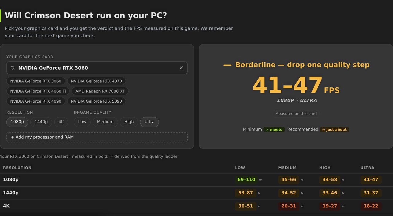 Crimson Desert checker with an RTX 3060 selected: 41-47 FPS at 1080p Ultra and the resolution and quality table