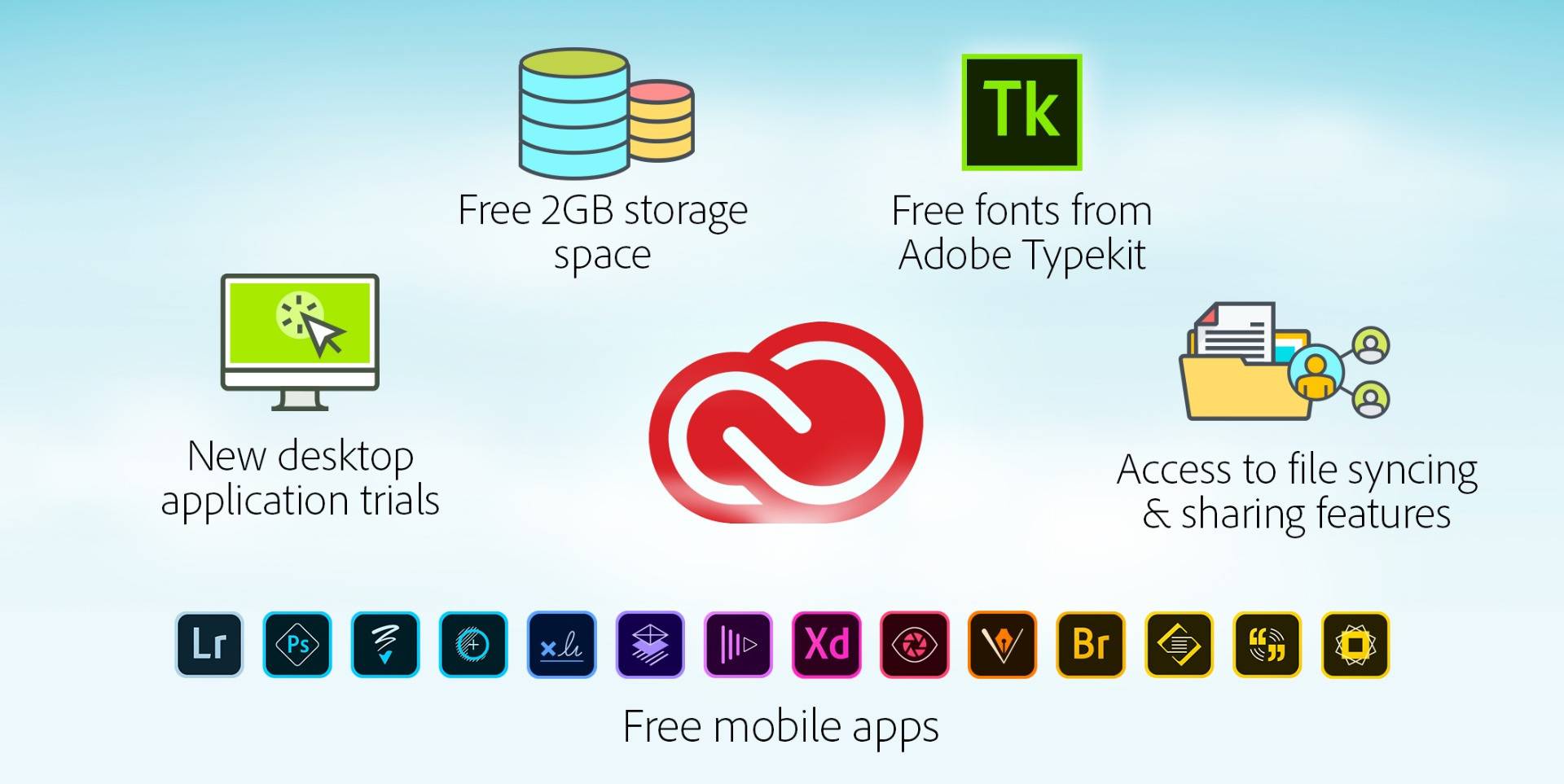 adobe creative cloud subscription issues
