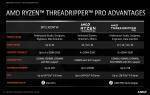 amd-ryzen-threadripper-pro-processor-1.jpg