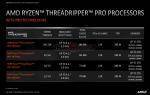 amd-ryzen-threadripper-pro-processor-3.jpg