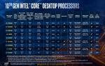 intel-core-i5-10600k-marvel-avengers-edition-41ghz-processor-4.jpg