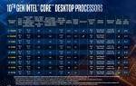 intel-core-i5-10th-gen-processor-2.jpg