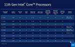 intel-core-i5-11th-gen-processor-3.jpg