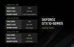 nvidia-geforce-gtx-1060-3gb-gddr5-video-graphic-card-4.jpg