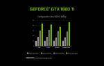 nvidia-geforce-gtx-1660-ti-6gb-gddr6-video-graphic-card-3.jpg