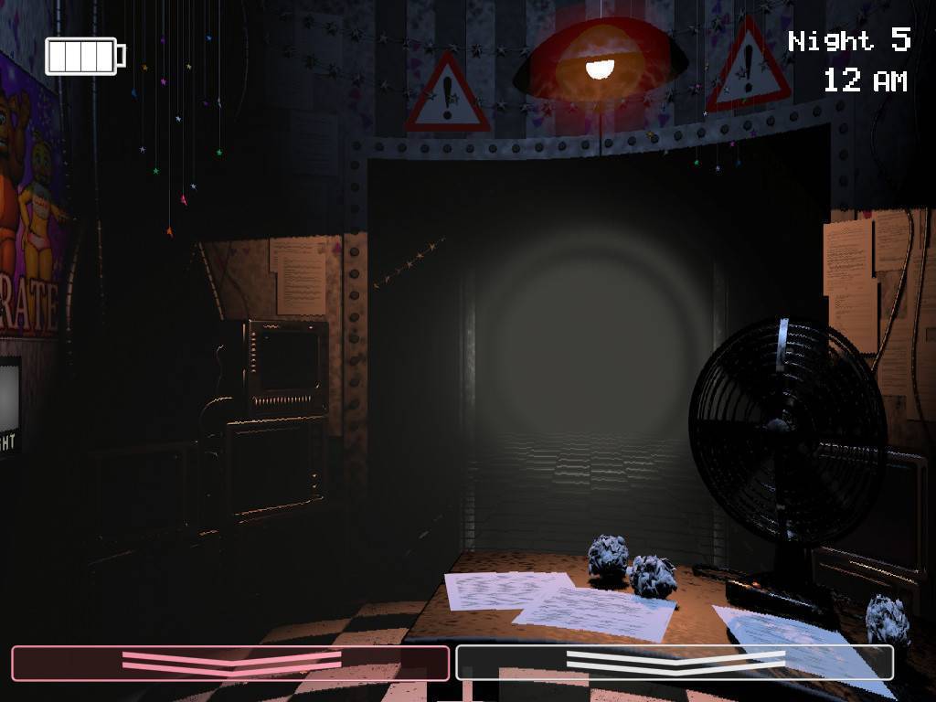 Cheapest Five Nights at Candy's Key for PC