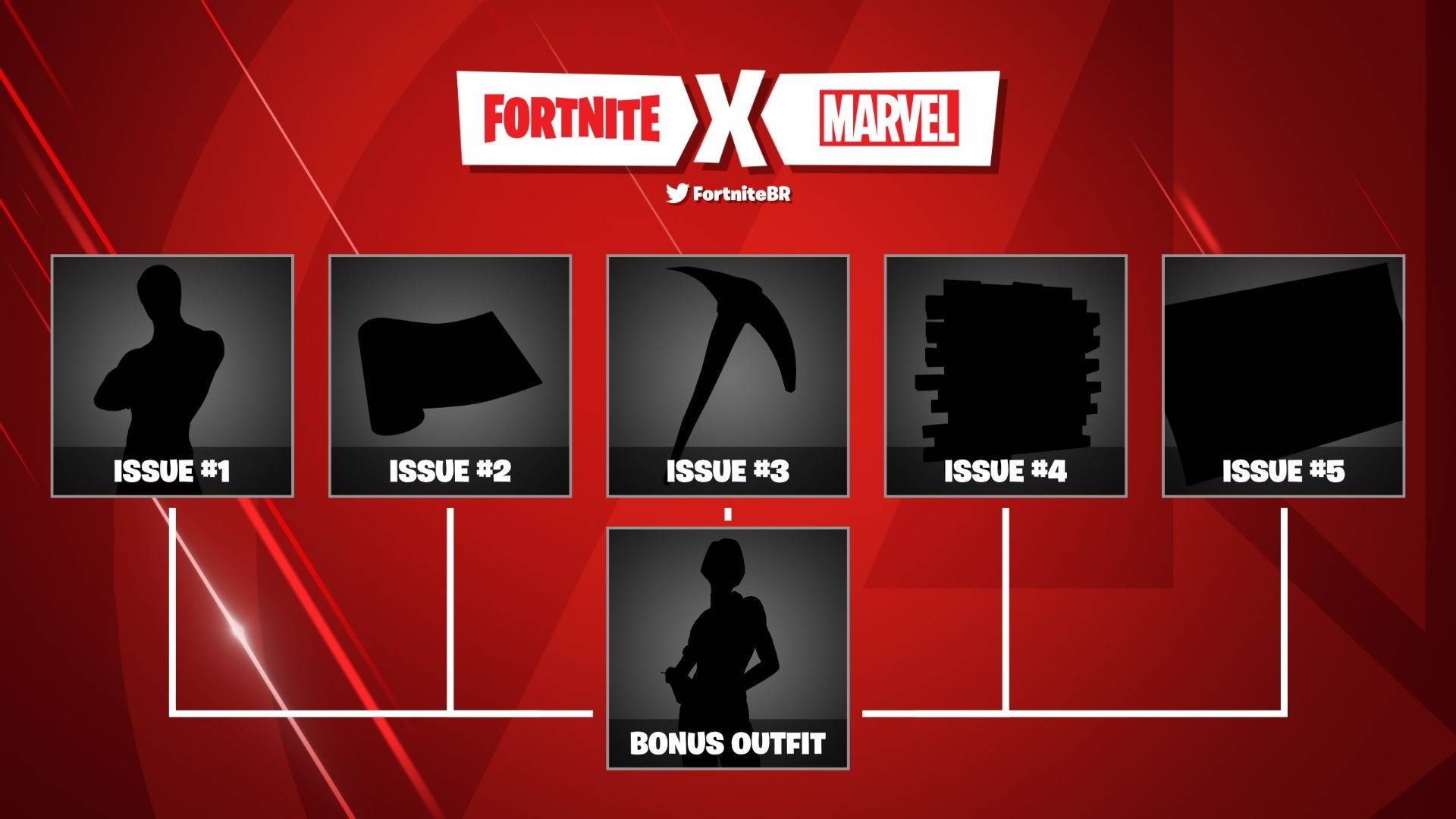 Buy Fortnite x Marvel: Zero War - Spider-Man Zero Outfit Epic Games PC Key  