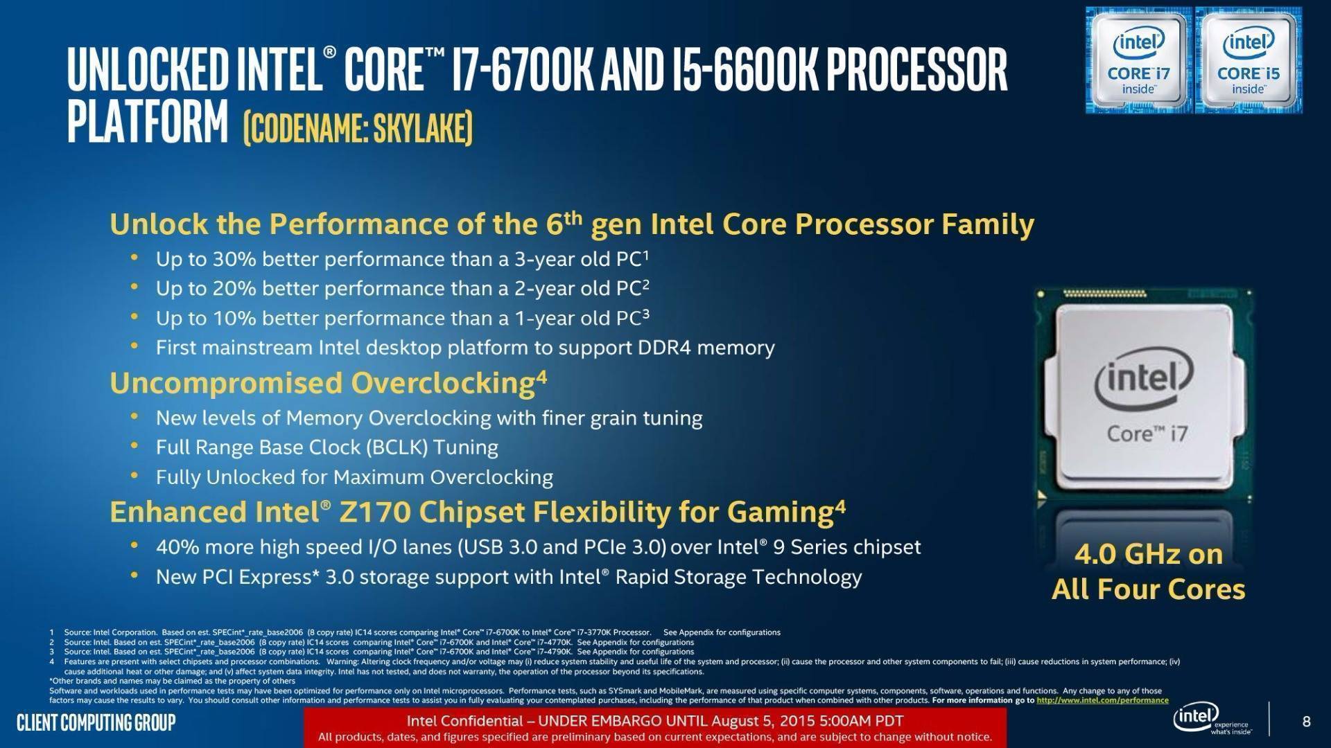 Intel Core i7 Processor cheap - Price of $159.43