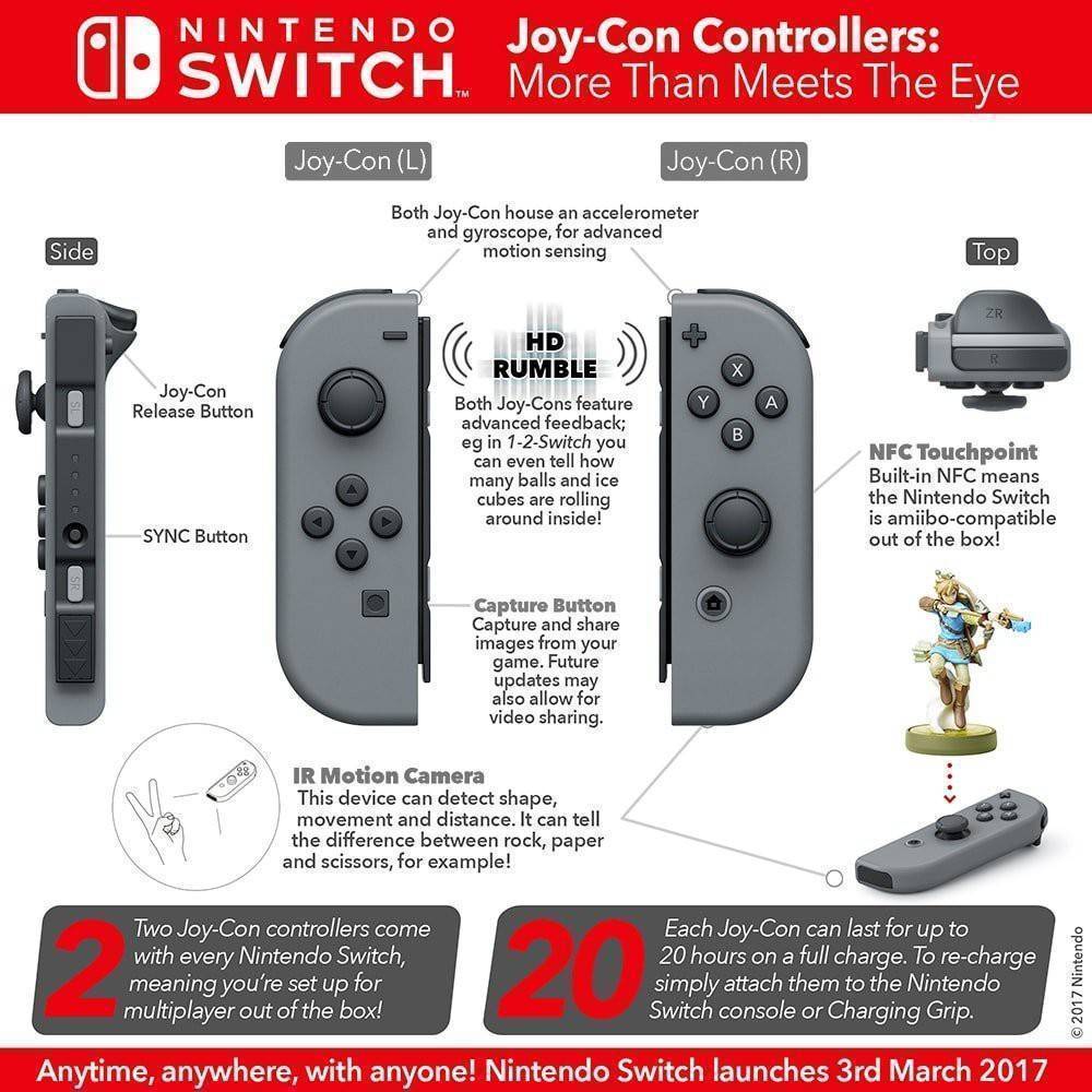 Nintendo Switch Joy-Con Set Console cheap - Price of $68.78