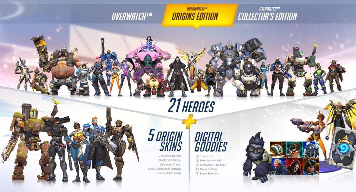 where can i buy overwatch
