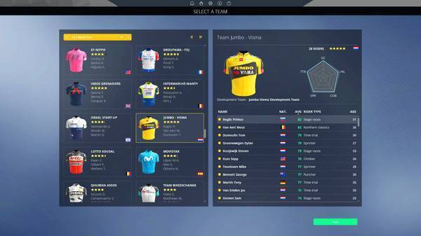 Pro Cycling Manager 2020