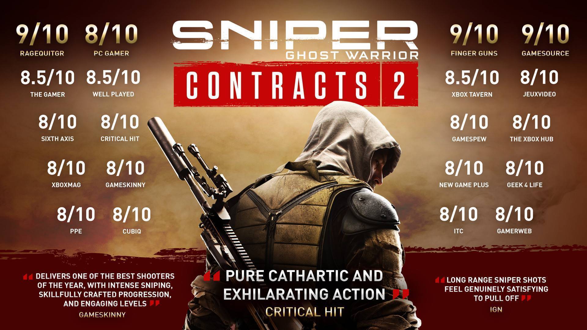 Sniper Ghost Warrior Contracts 2 PS5