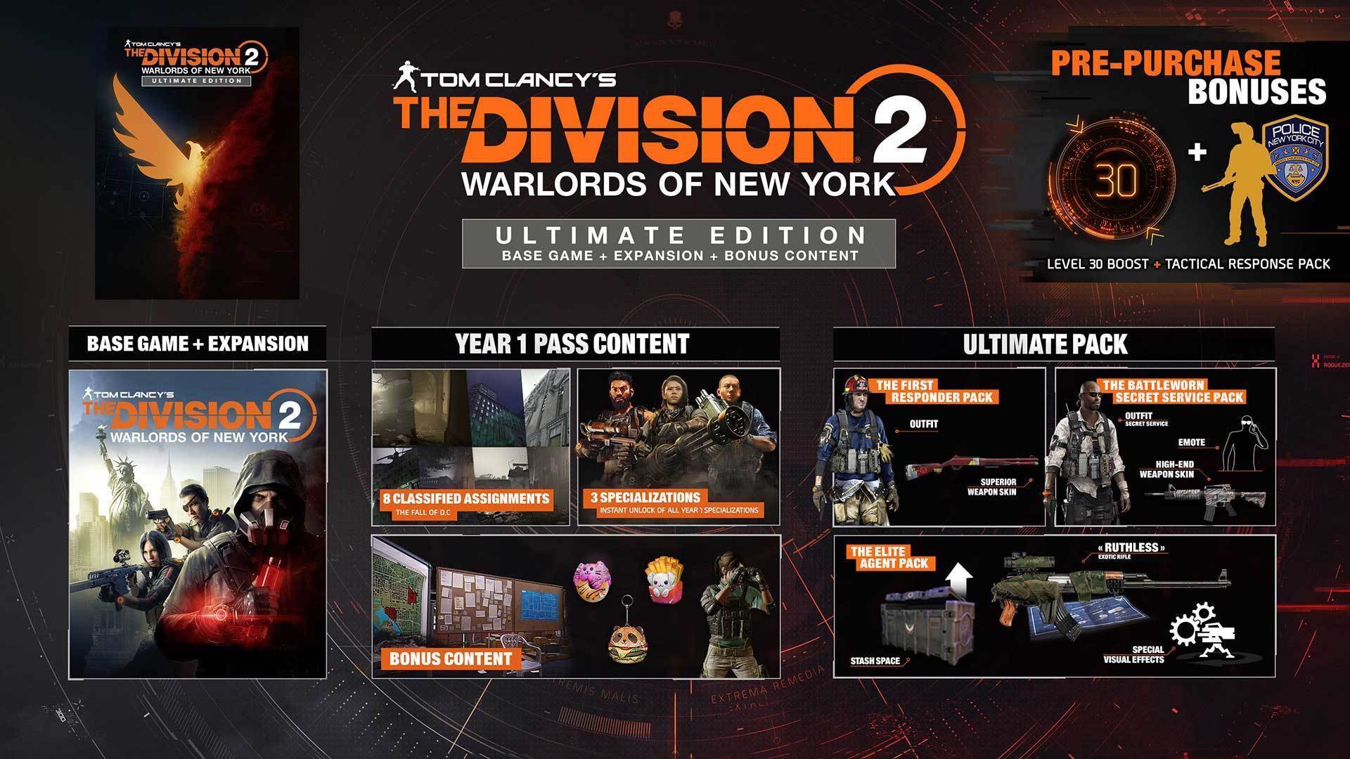 Division 2 Warlords New York Key cheap - Price of $8.21 for Uplay