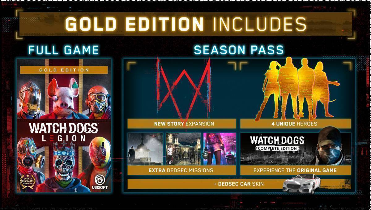 Buy Watch Dogs: Legion Season Pass (PC) - Steam Gift - GLOBAL